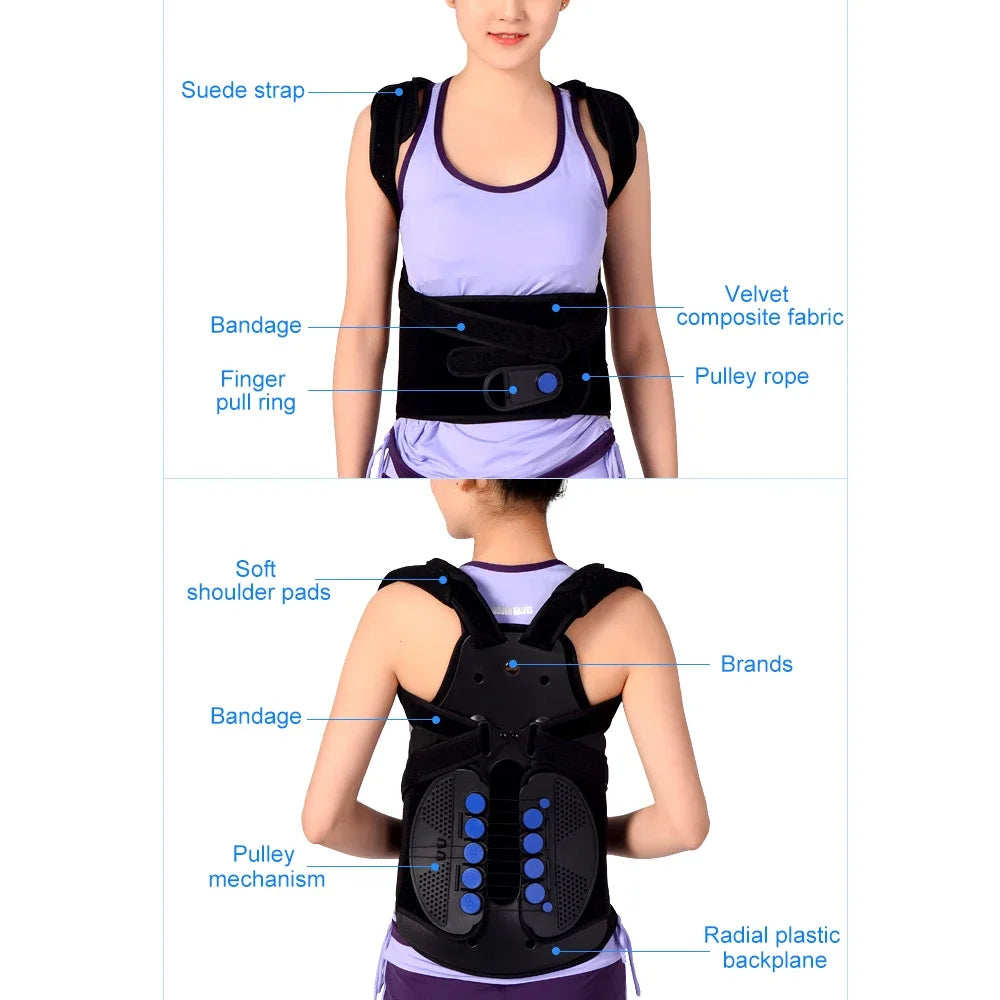 Pulley Posture Corrector