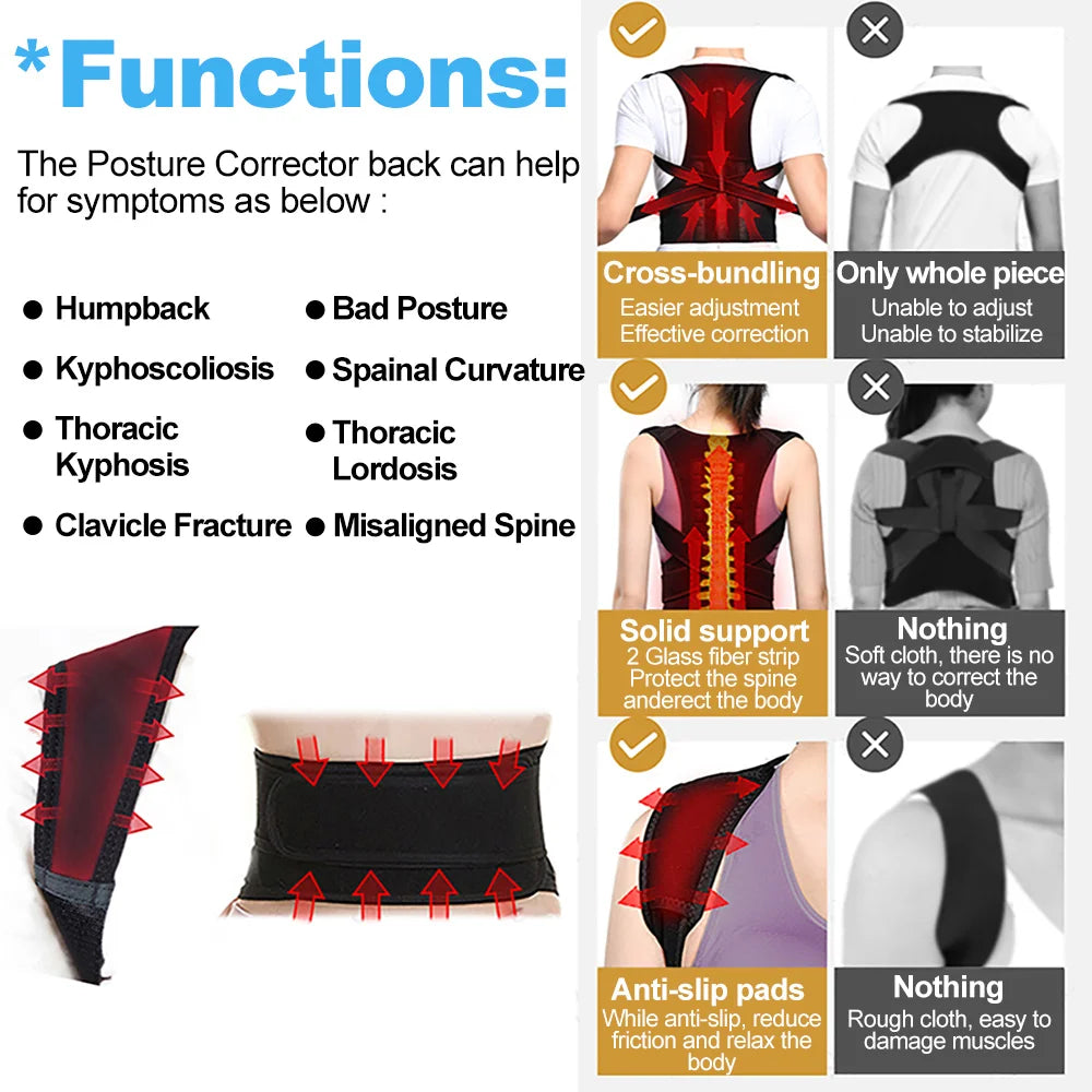 Posture Corrector Brace